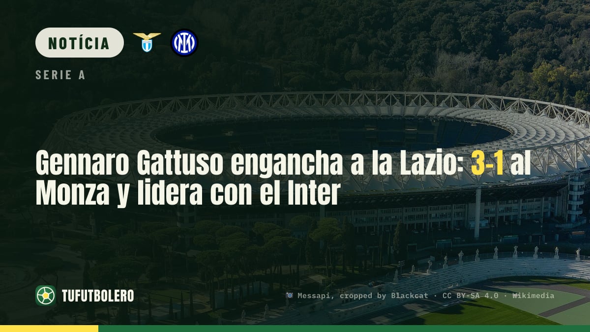 Lazio de Gattuso segue invicta: 3-1 no Monza e liderança dividida com o Inter