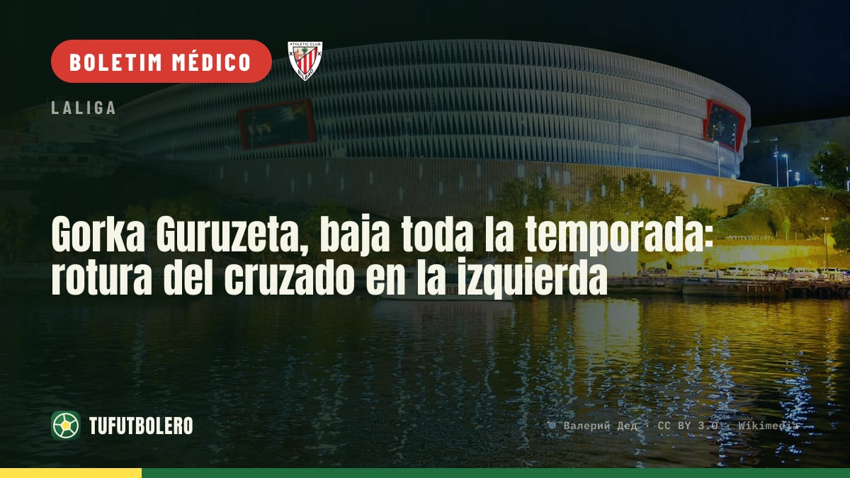 Gorka Guruzeta fora da época: rompeu o ligamento cruzado no joelho esquerdo