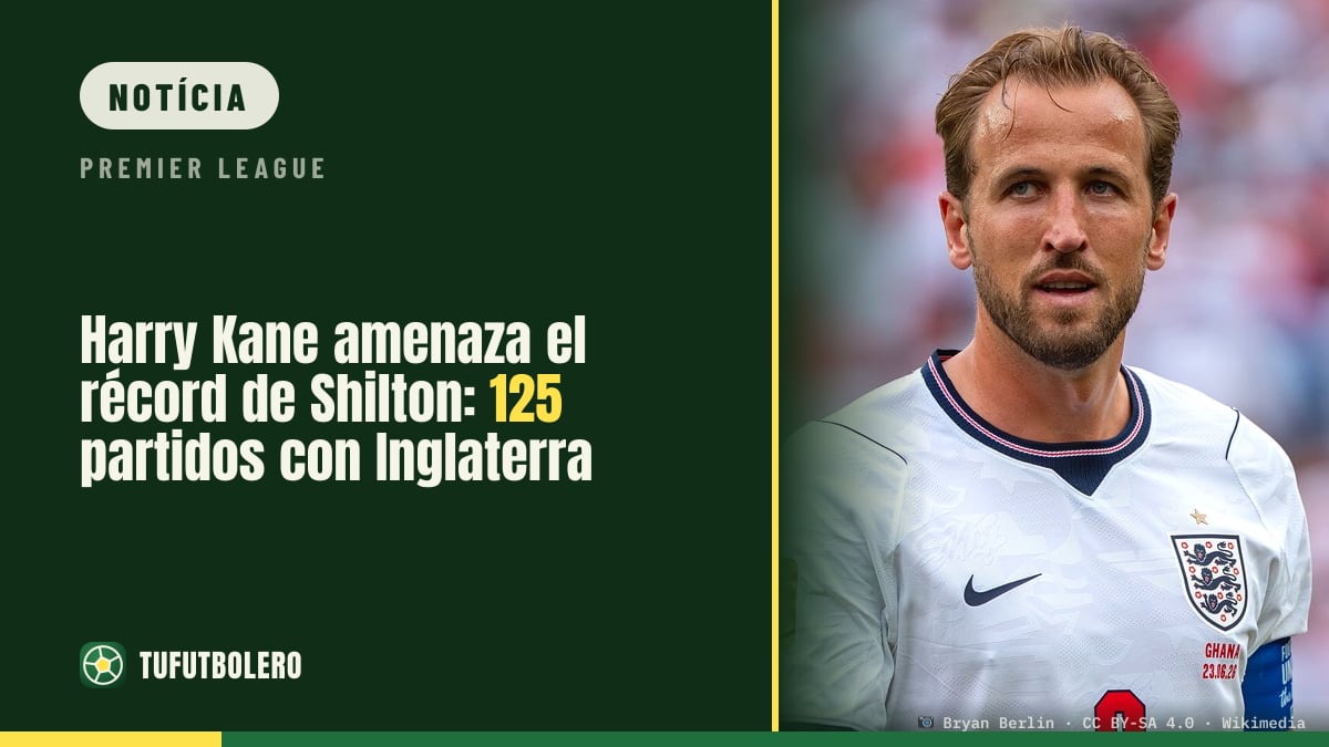 Harry Kane mira o recorde de Shilton: 125 jogos pela Inglaterra