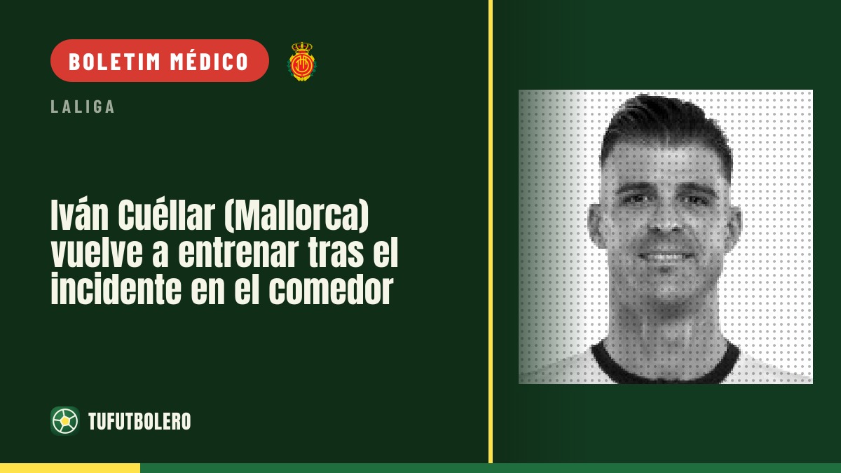 Iván Cuéllar (Maiorca) volta aos treinos após incidente no refeitório