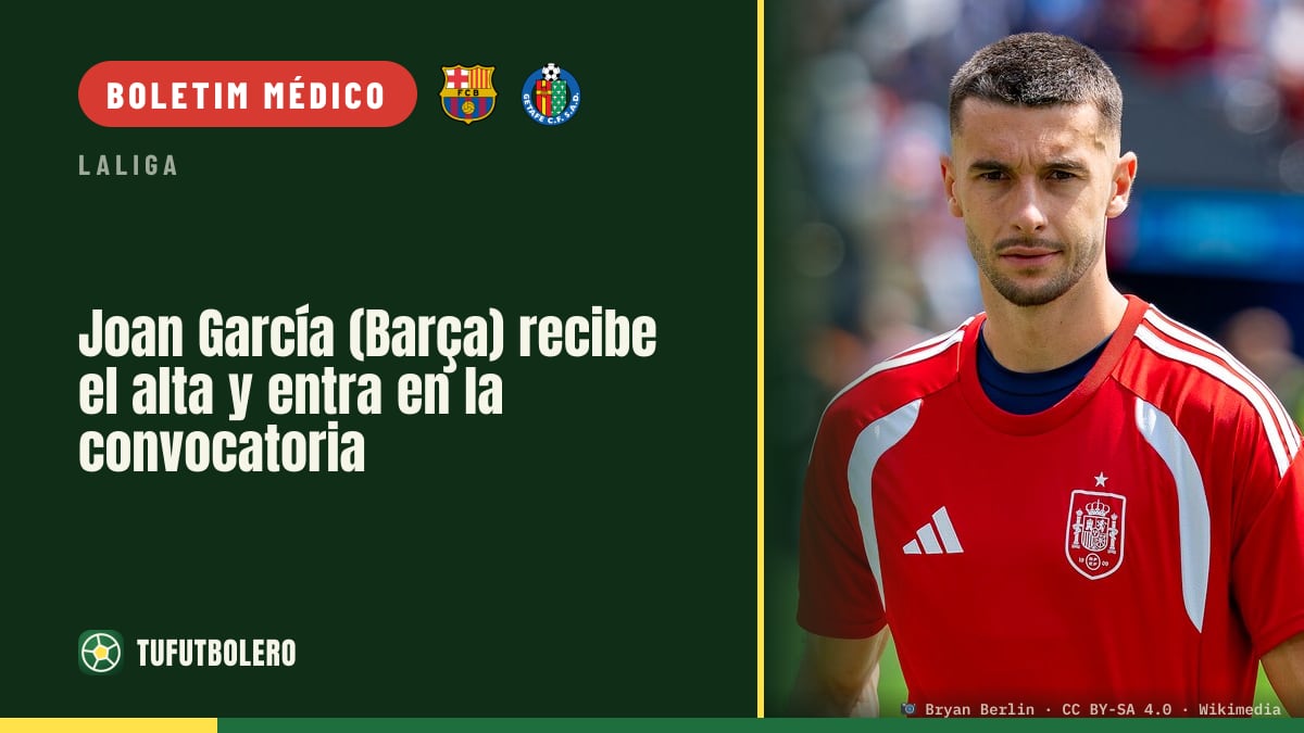 Joan García (Barça) recebe o alta e vai à convocatória