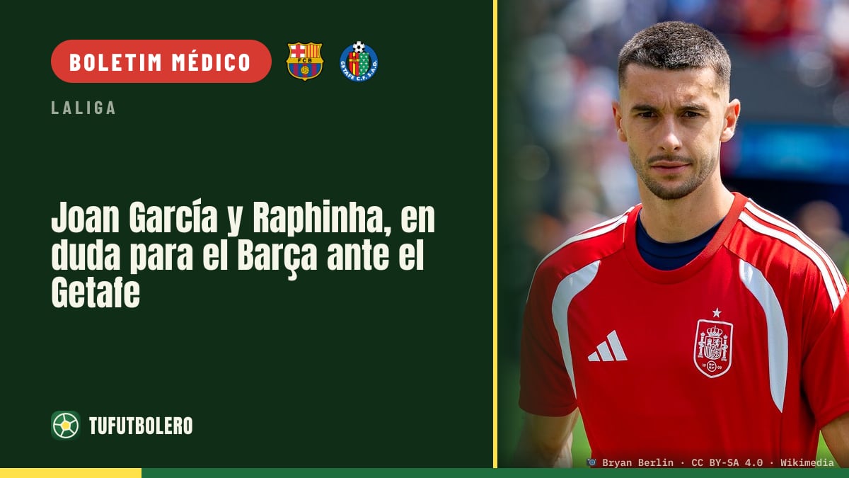 Joan García e Raphinha são dúvida no Barça vs Getafe