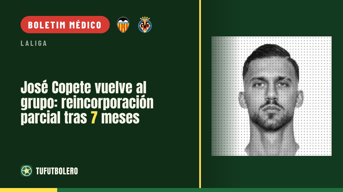 José Copete volta aos treinos: regresso parcial após 7 meses