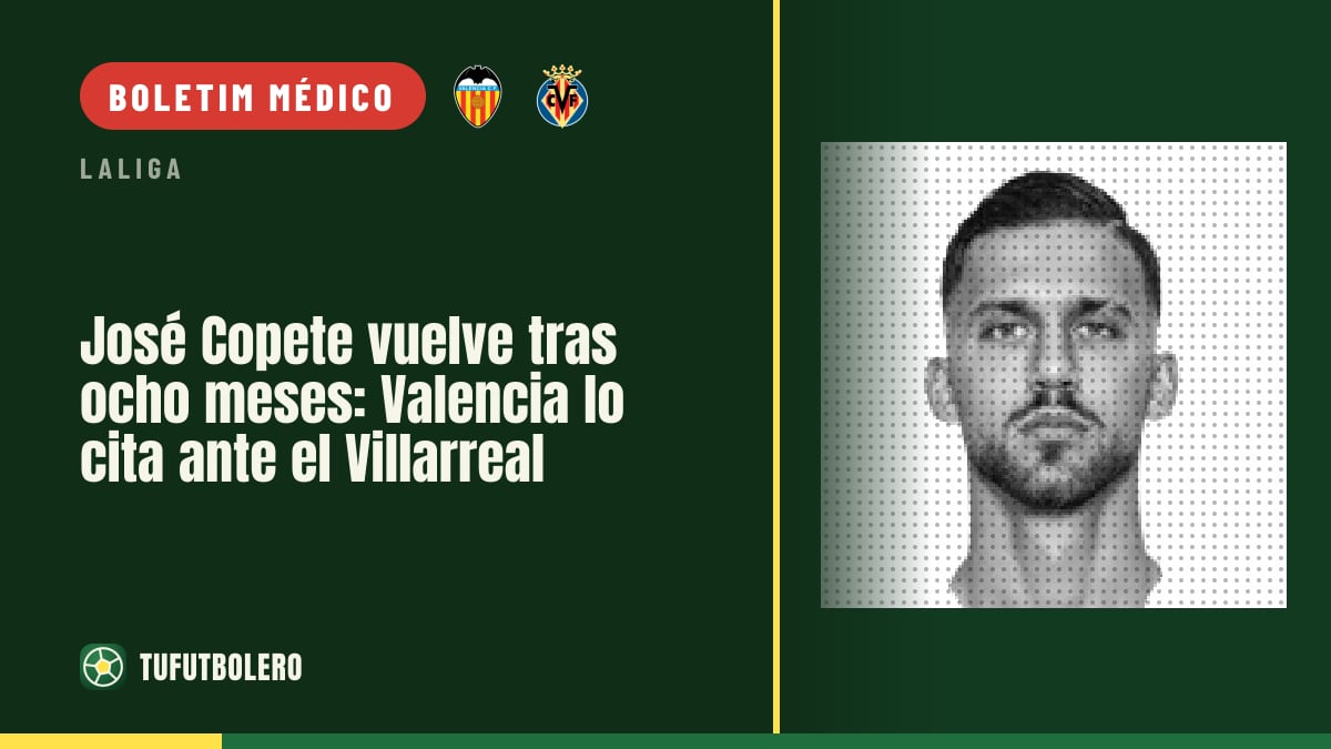 José Copete volta após oito meses: Valencia o convoca para o Villarreal