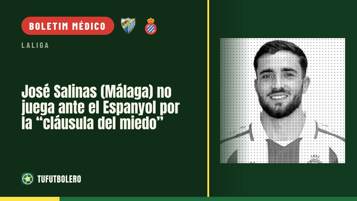 José Salinas (Málaga) falha jogo com o Espanyol por causa da “cláusula do medo”