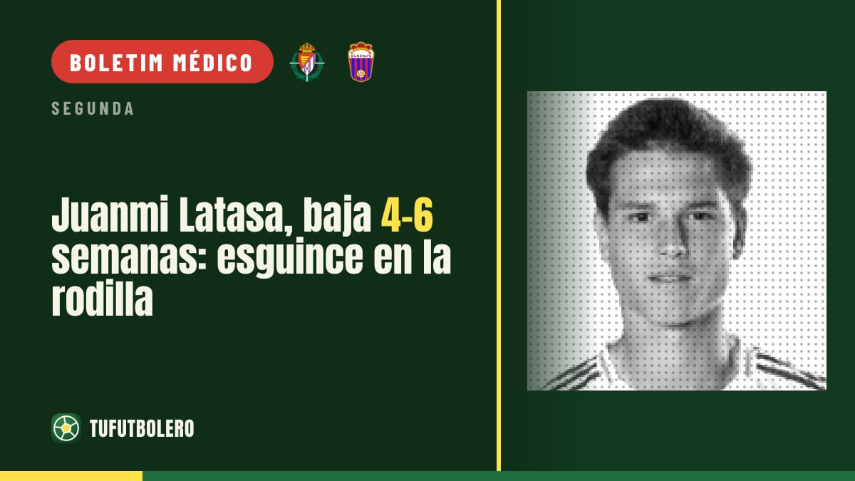 Juanmi Latasa fora 4-6 semanas: entorse no joelho
