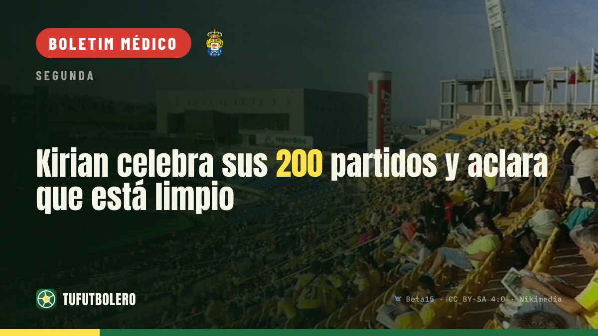 Kirian celebra 200 jogos e diz estar “limpo”