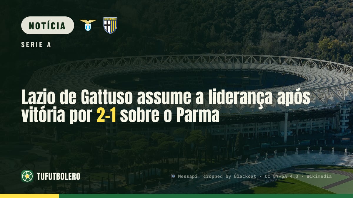 Lazio de Gattuso assume a liderança após vitória por 2-1 sobre o Parma