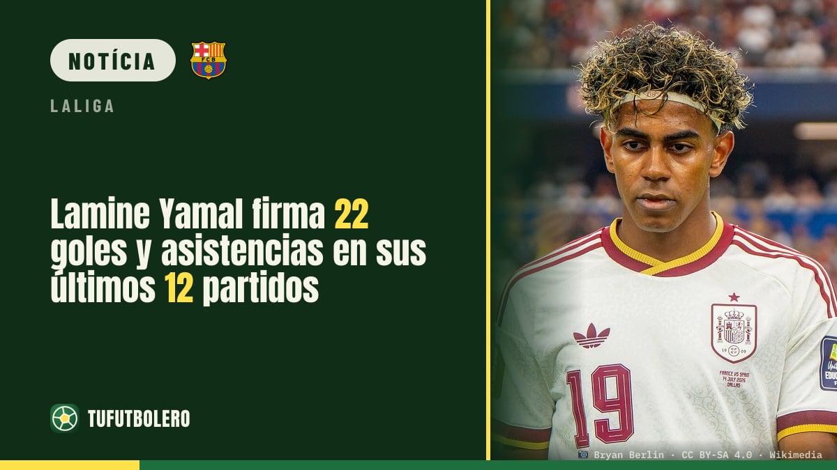 Lamine Yamal soma 22 participações em golos nos últimos 12 jogos