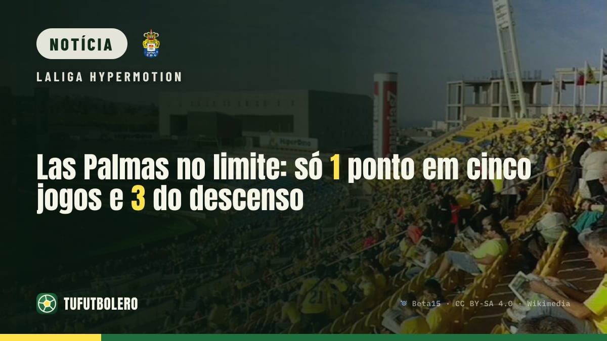 Las Palmas no limite: só 1 ponto em cinco jogos e 3 do descenso