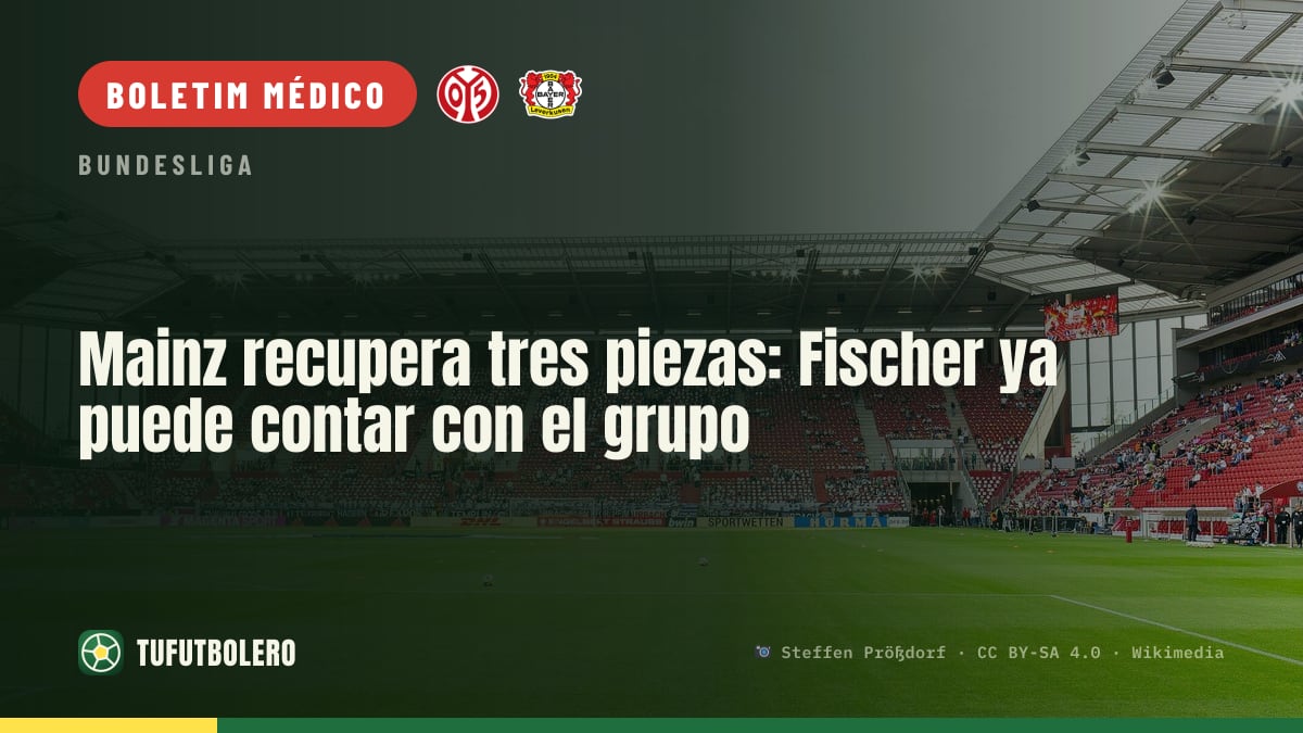 Mainz ganha fôlego: Fischer volta a contar com trio no treino