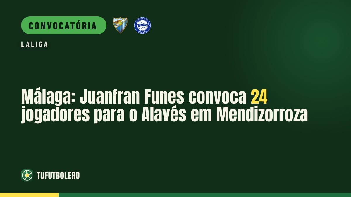 Málaga: Juanfran Funes convoca 24 jogadores para o Alavés em Mendizorroza