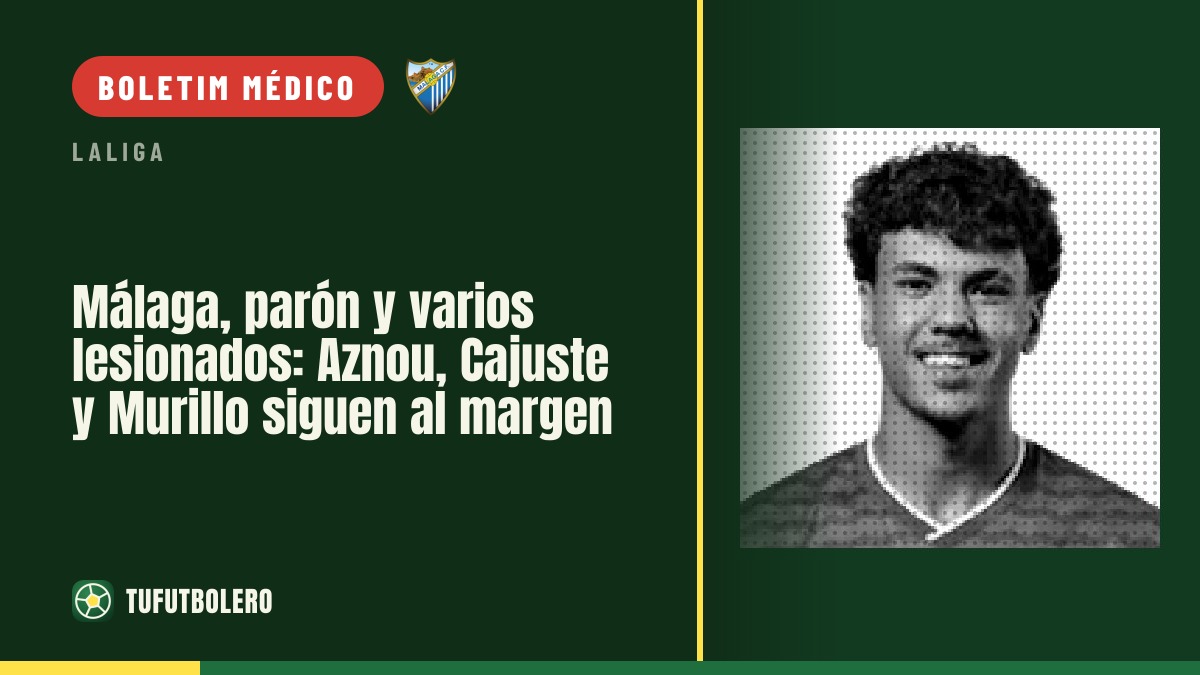 Málaga vai ao fim de semana com as mesmas dúvidas: Aznou, Cajuste e Murillo fora