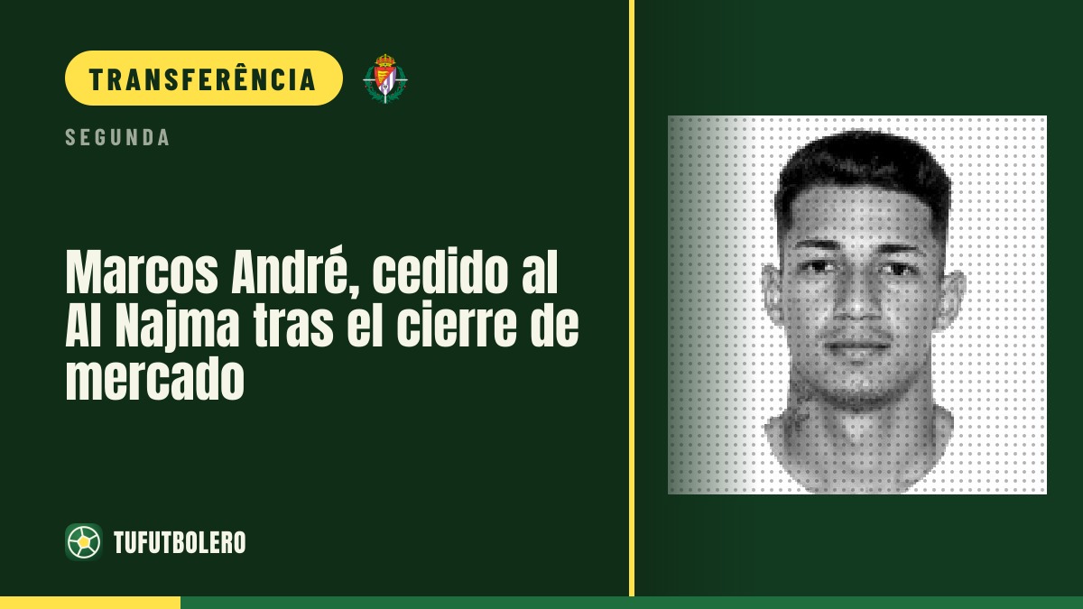 Marcos André emprestado ao Al Najma após o fecho do mercado
