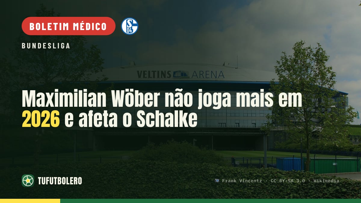 Maximilian Wöber não joga mais em 2026 e afeta o Schalke