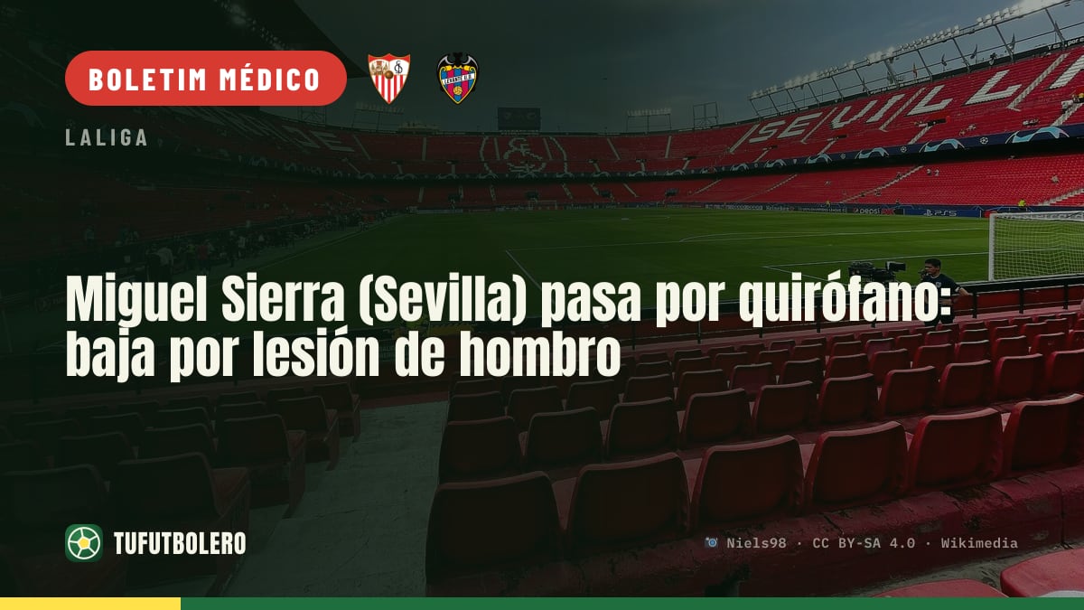 Miguel Sierra (Sevilla) passa pelo centro cirúrgico: lesão no ombro