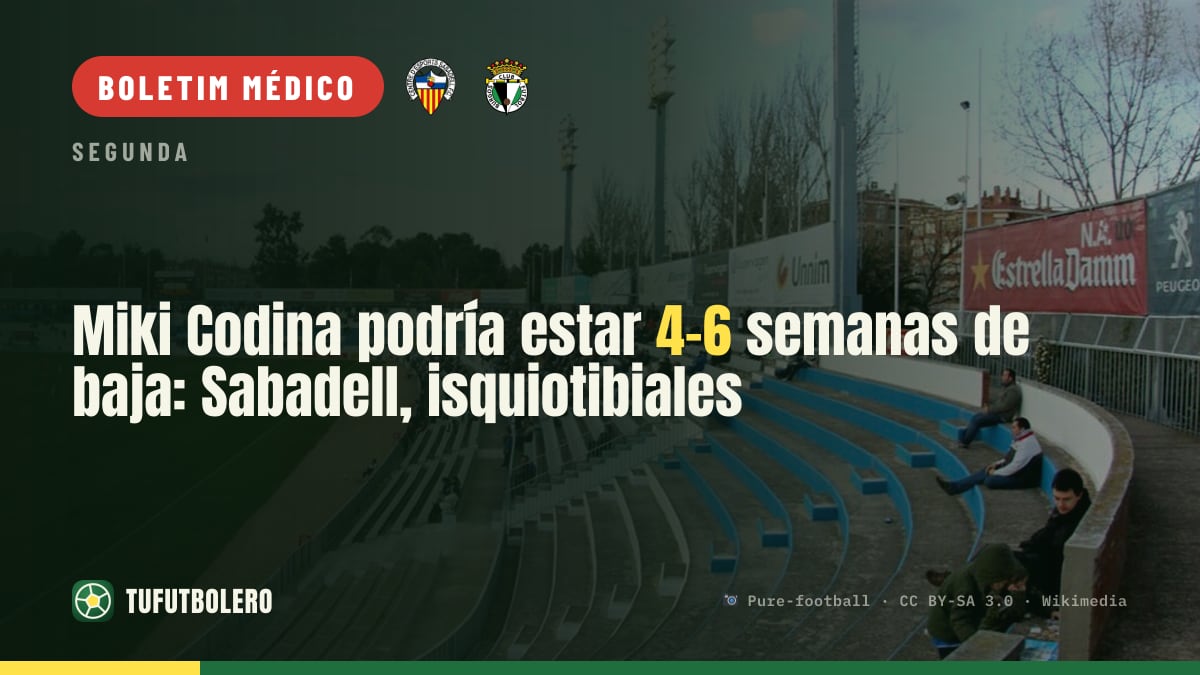 Miki Codina pode ficar 4-6 semanas fora: Sabadell, isquiotibiais