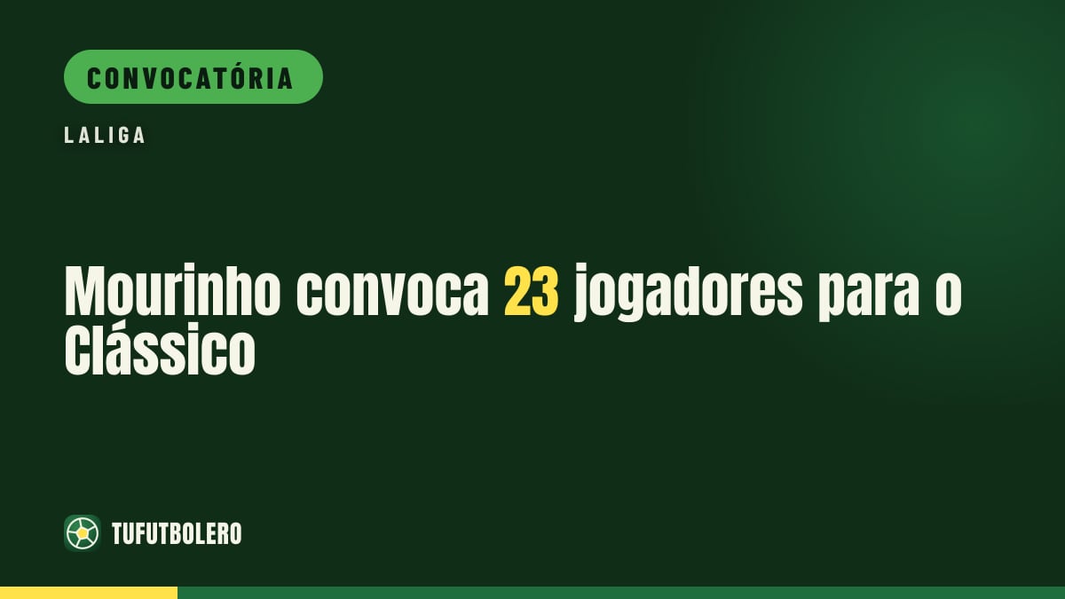Mourinho convoca 23 jogadores para o Clássico
