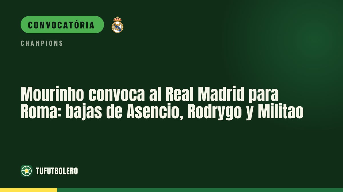 Mourinho convoca o Real Madrid para Roma: Asencio, Rodrygo e Militao fora
