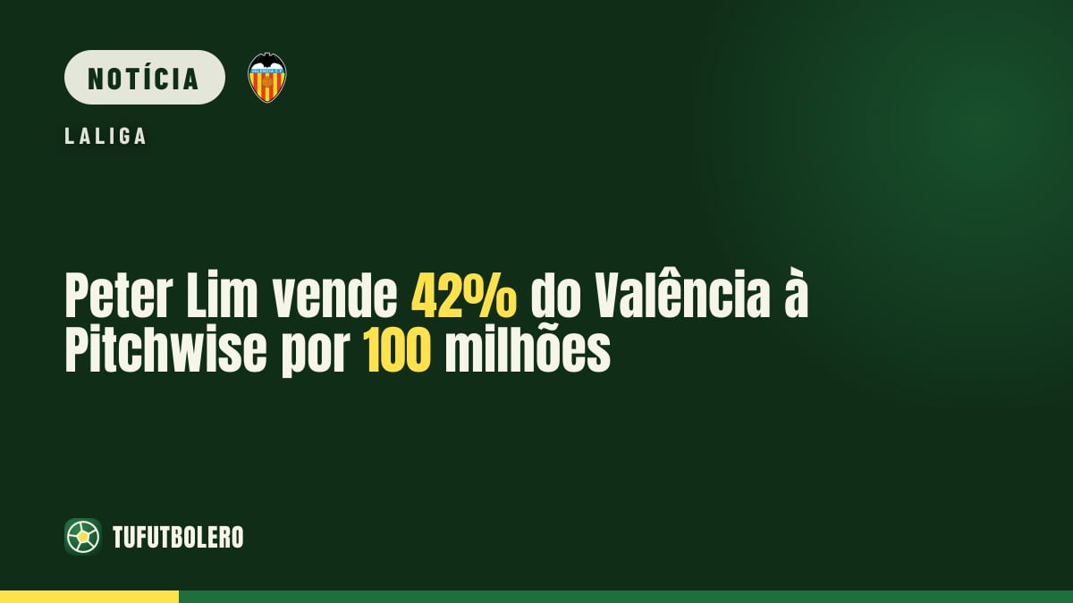Peter Lim vende 42% do Valência à Pitchwise por 100 milhões