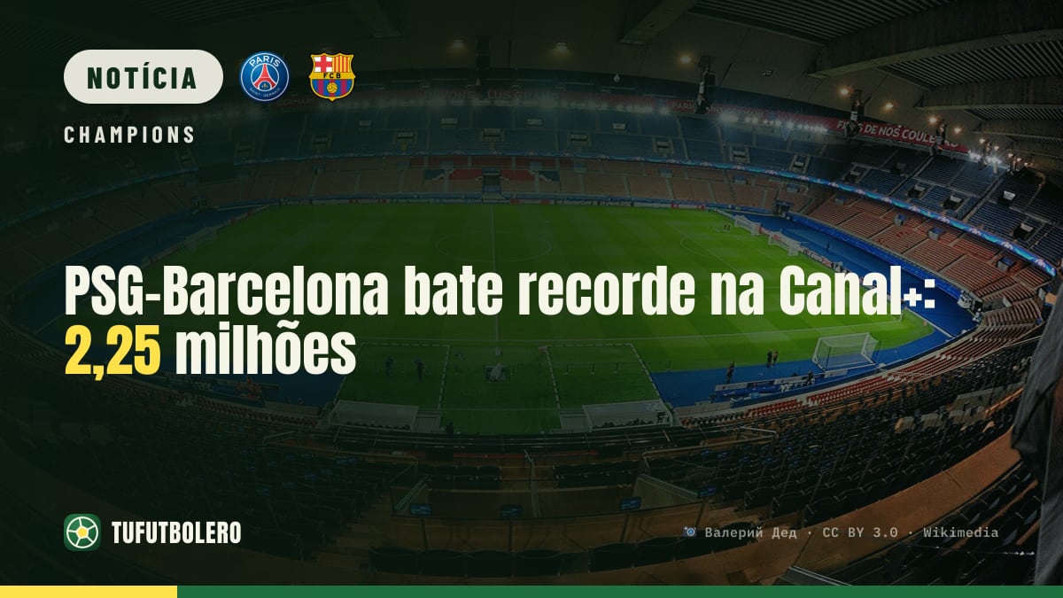 PSG-Barcelona bate recorde na Canal+: 2,25 milhões