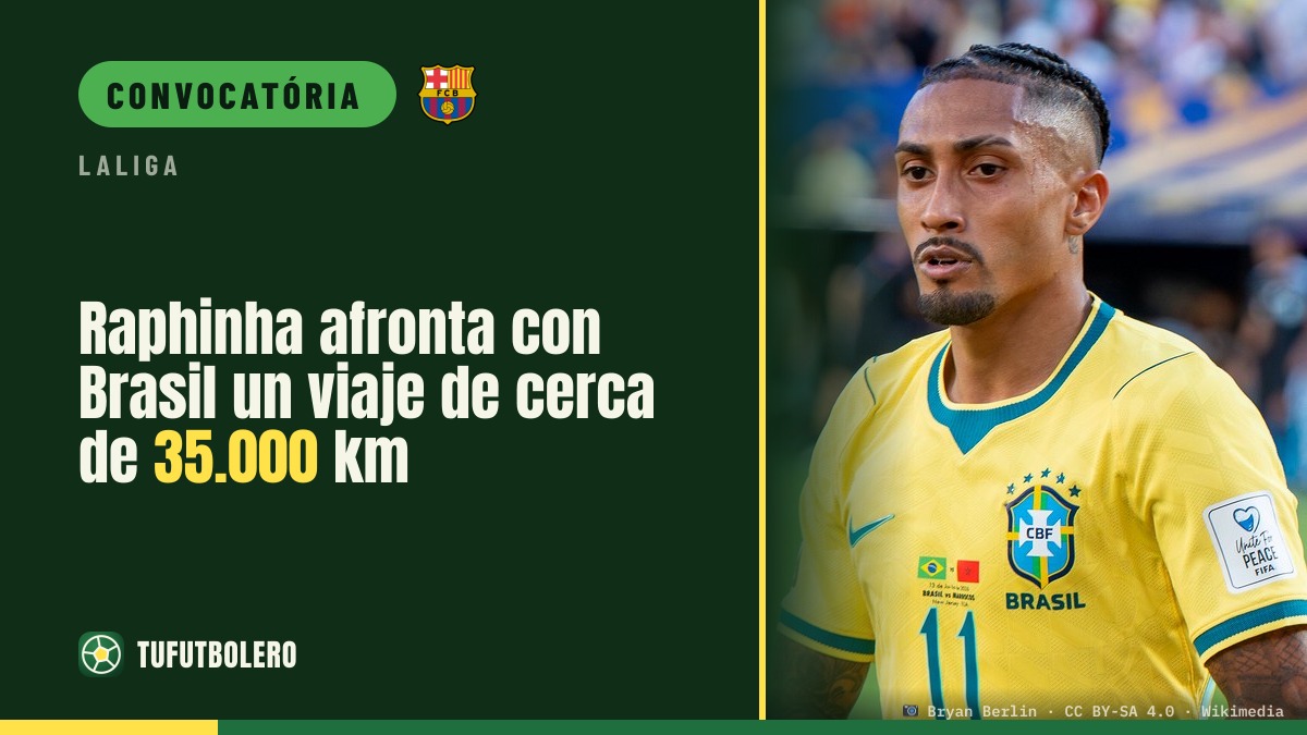 Raphinha enfrenta com a seleção uma viagem de quase 35.000 km
