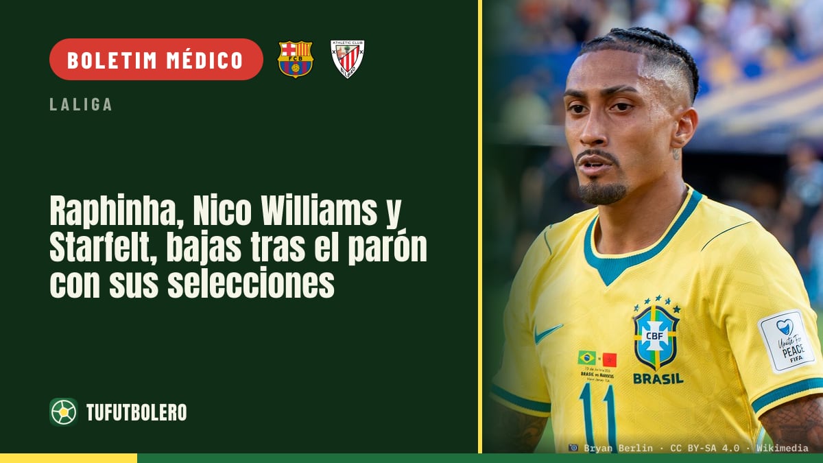 Raphinha, Nico Williams e Starfelt falham LaLiga após o parón com seleções