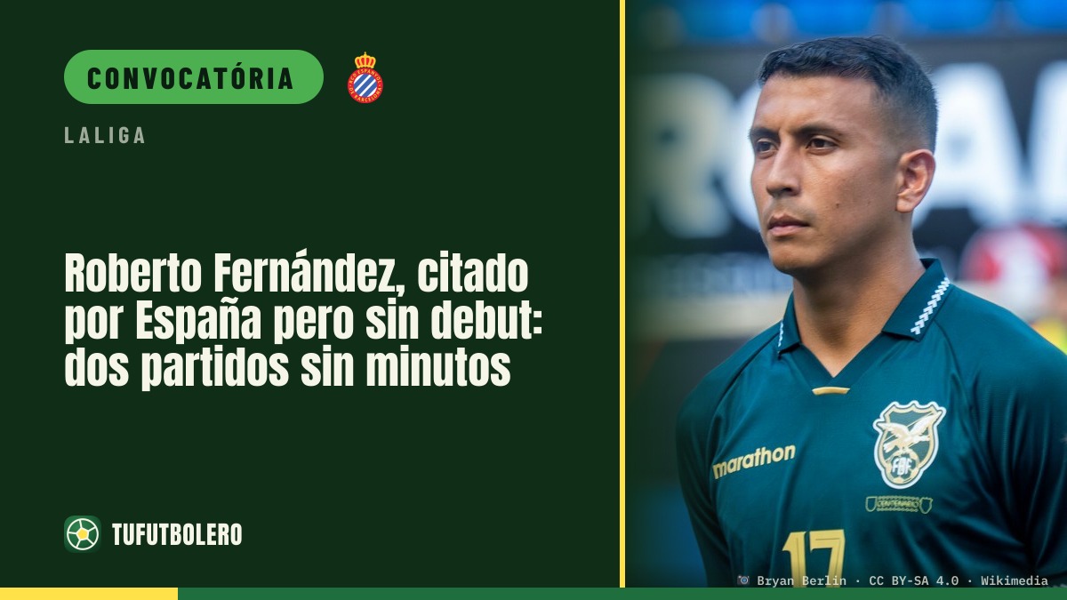 Roberto Fernández convocado para a Espanha, mas sem estreia ainda