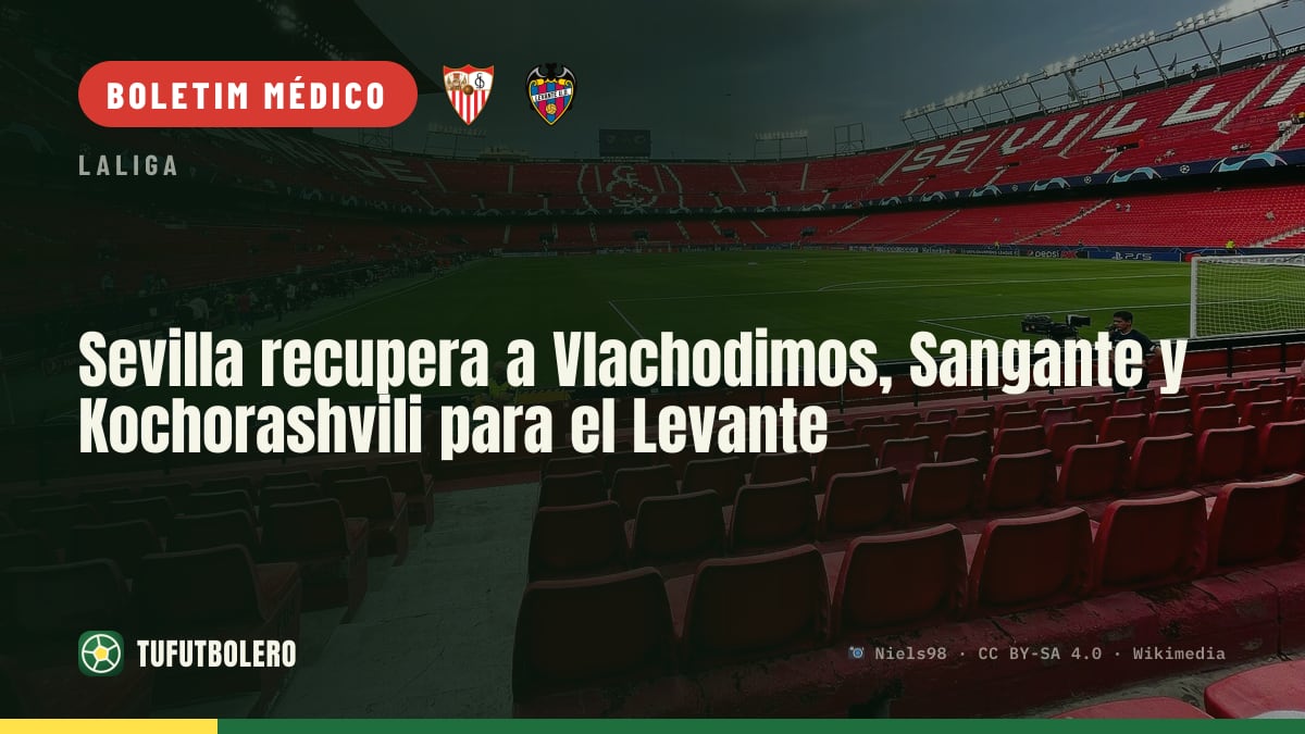 Sevilla recupera Vlachodimos, Sangante e Kochorashvili para o jogo contra o Levante