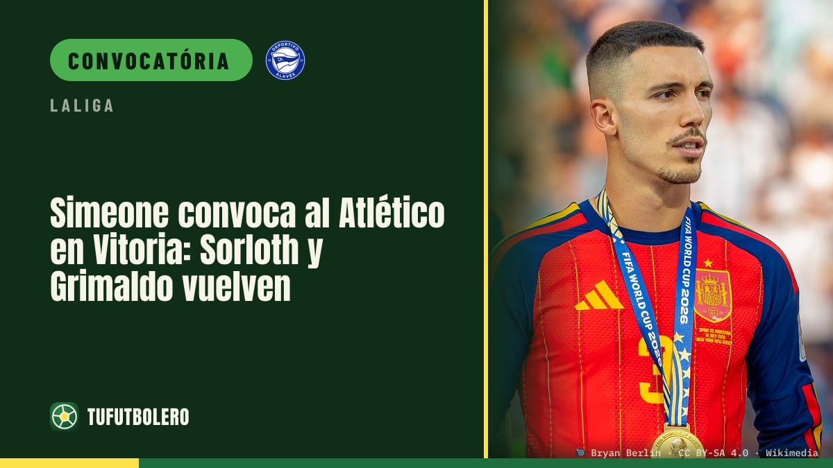Simeone convoca o Atlético para Vitoria: Sorloth e Grimaldo voltam