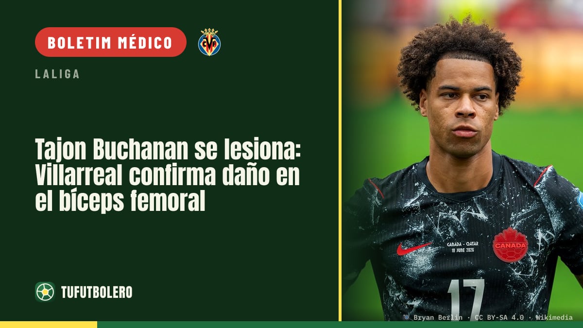 Tajon Buchanan se lesiona: Villarreal confirma problema no bíceps femoral