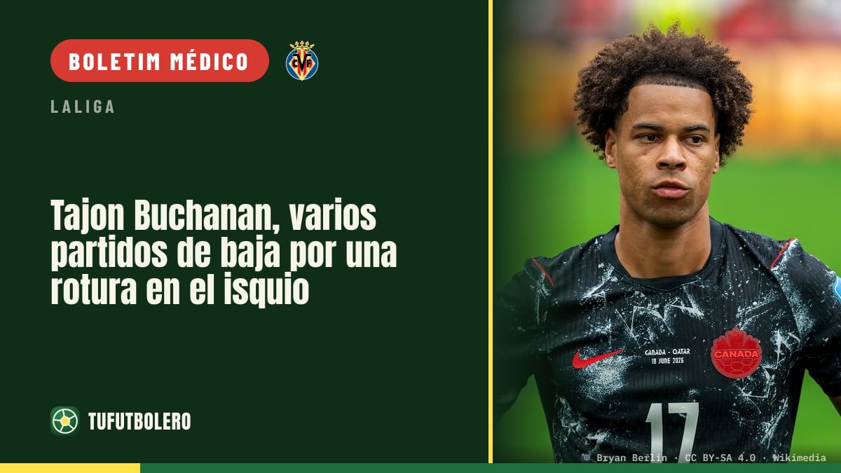 Tajon Buchanan fica vários jogos fora com lesão no isquiotibial