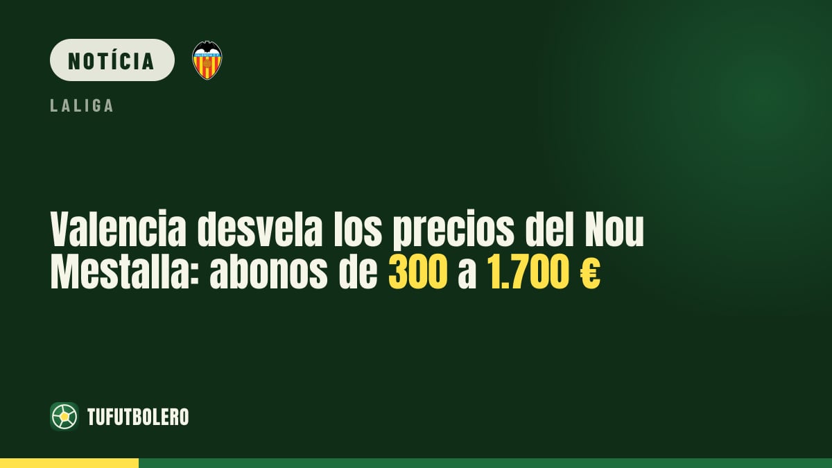 Valencia revela preços do Nou Mestalla: abonos de 300 a 1.700 €