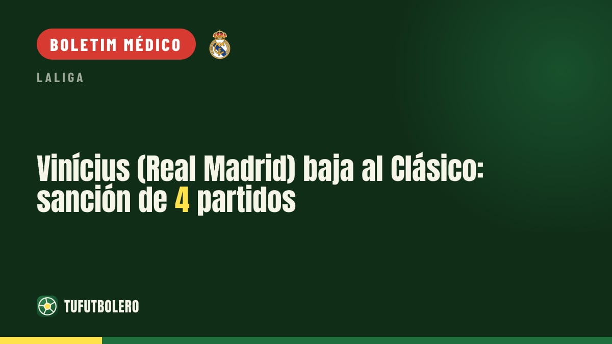 Vinícius (Real Madrid) falha o Clássico: suspensão de 4 jogos