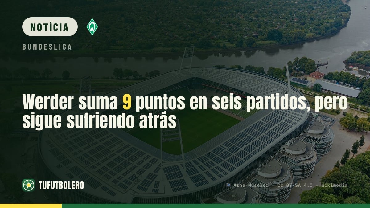 Werder somam 9 pontos em seis jogos, mas a defesa ainda falha