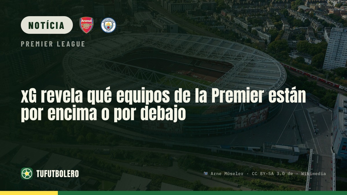 xG revela quais equipes da Premier League estão acima ou abaixo